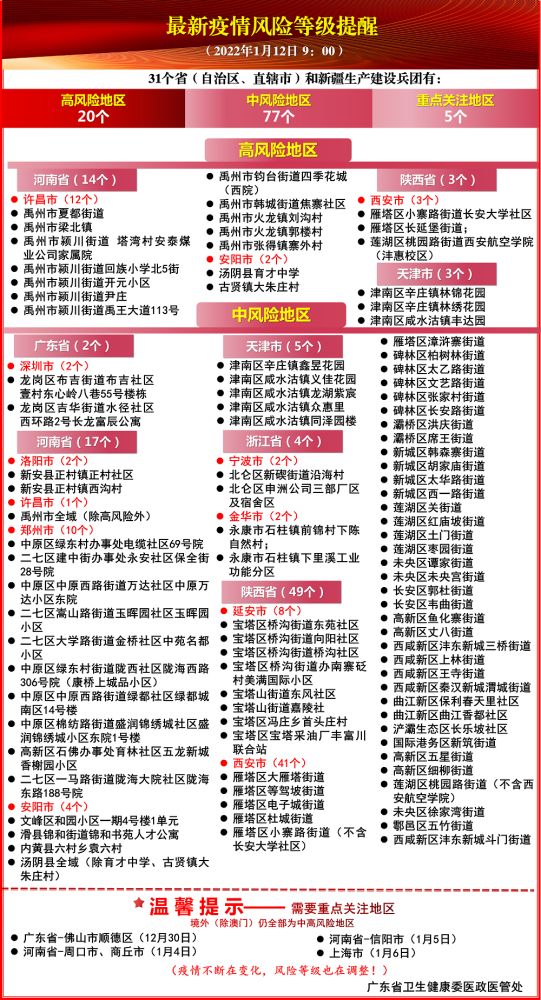 第1251页