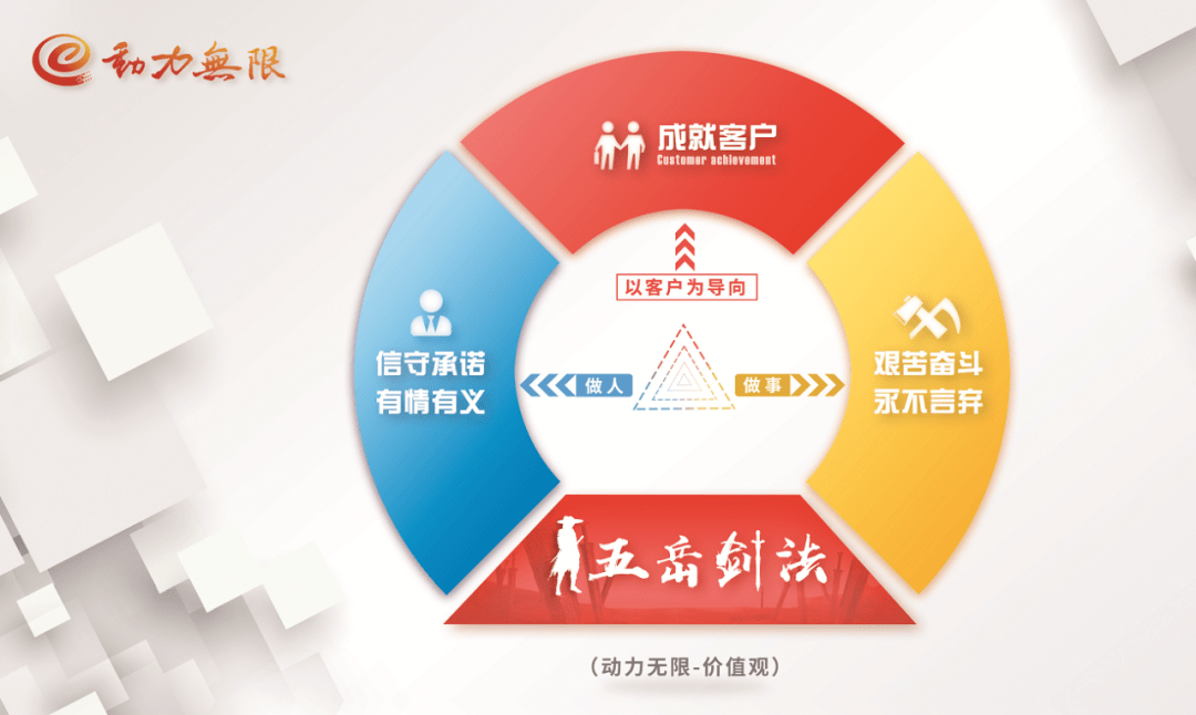 最新企业文化理念,最新企业文化理念，塑造未来企业的核心动力