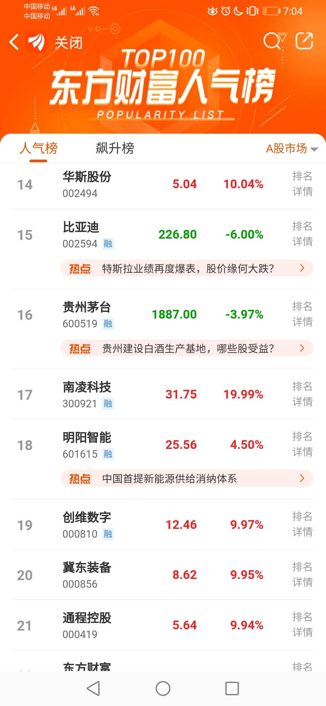 东方财富网股票频道，小巷深处的投资秘籍探寻