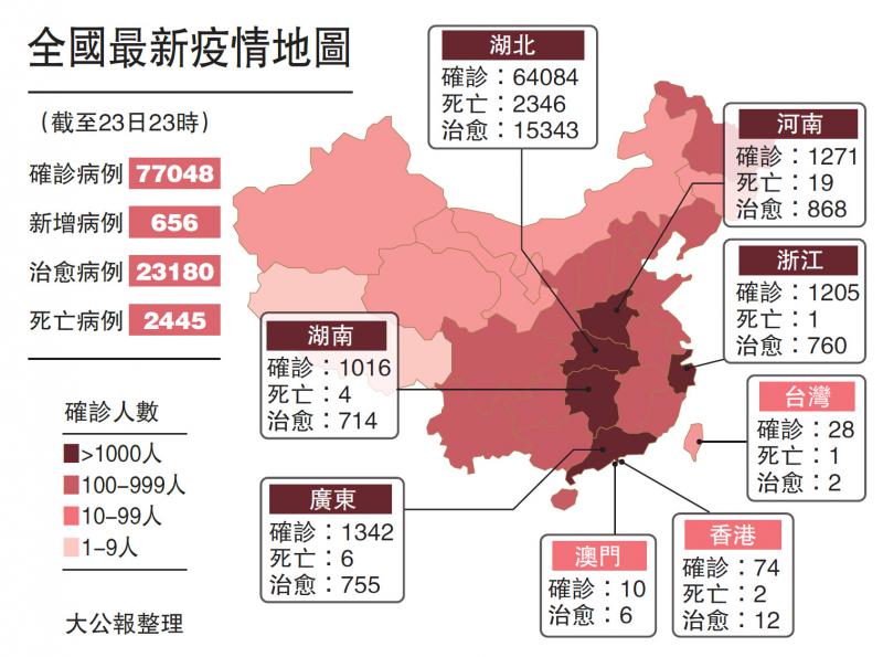 最新疫情动态更新，实时掌握疫情动态变化