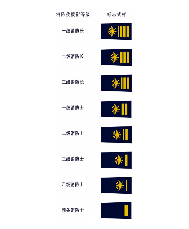 金属制品 第67页